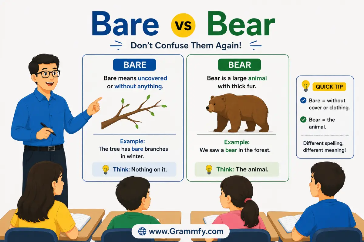 Bare vs Bear