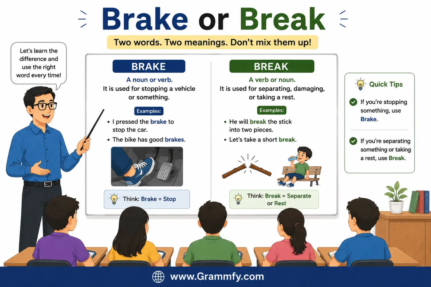 Brake or Break