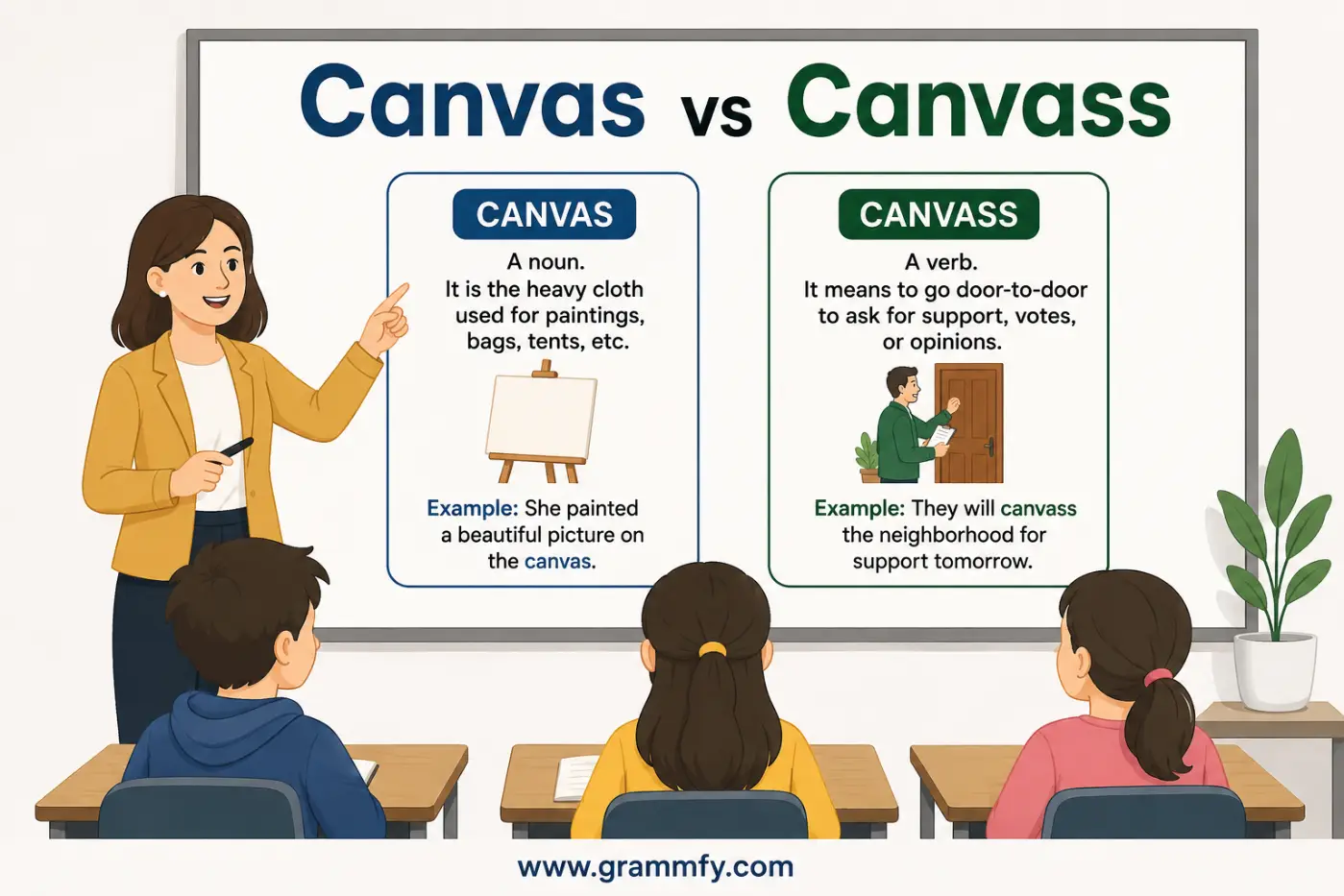 Canvas vs Canvass feature