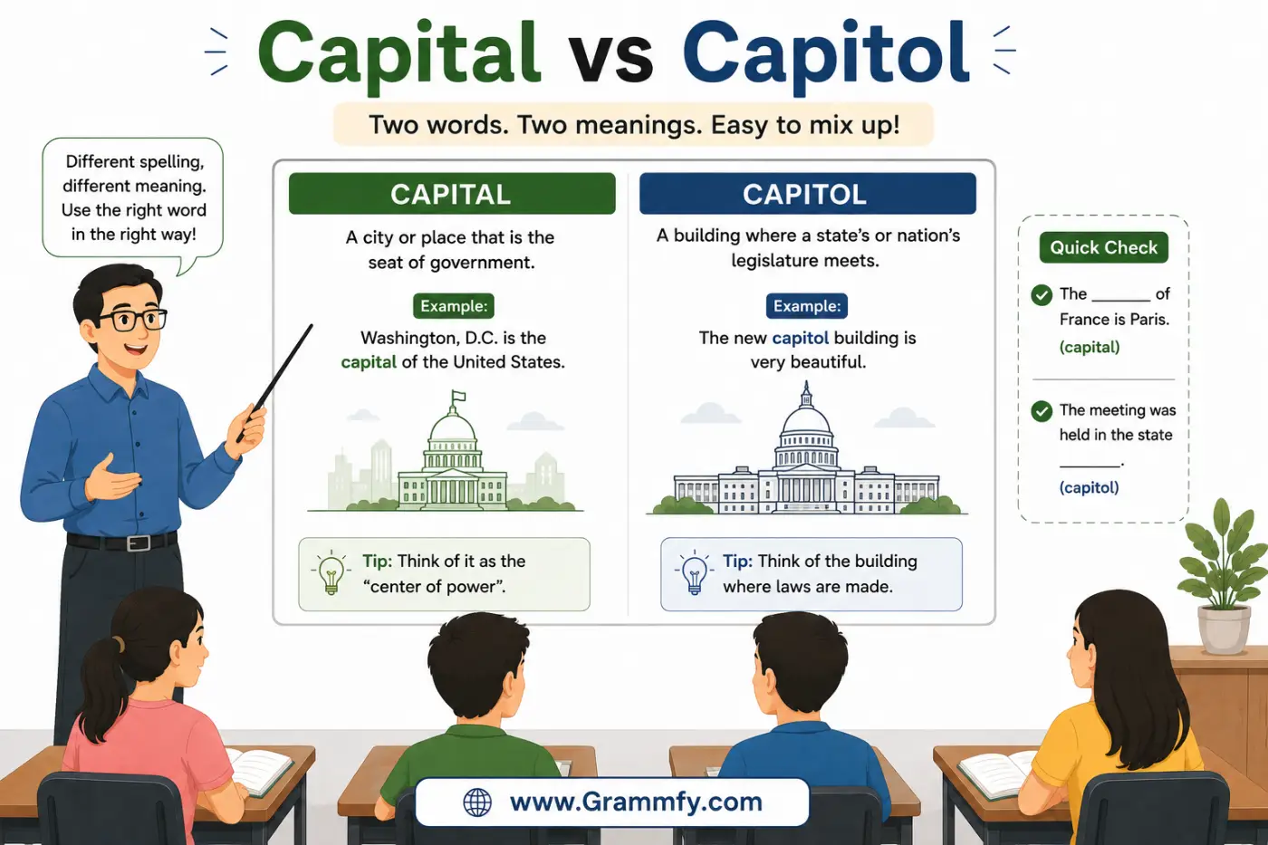 Capital vs Capitol