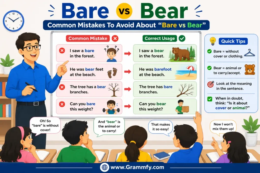 Common Mistakes To Avoid About "Bare vs Bear"