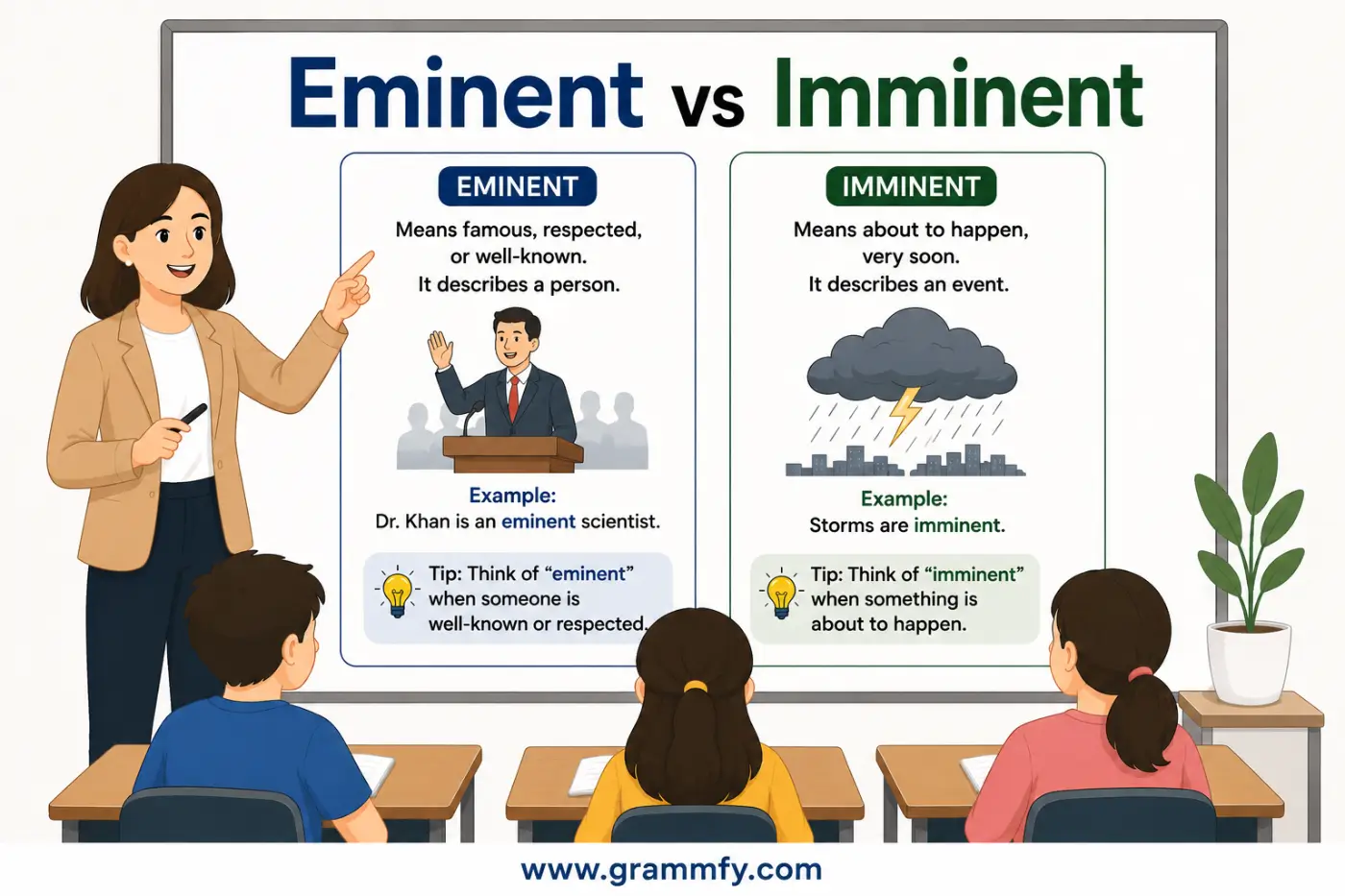 Eminent vs Imminent