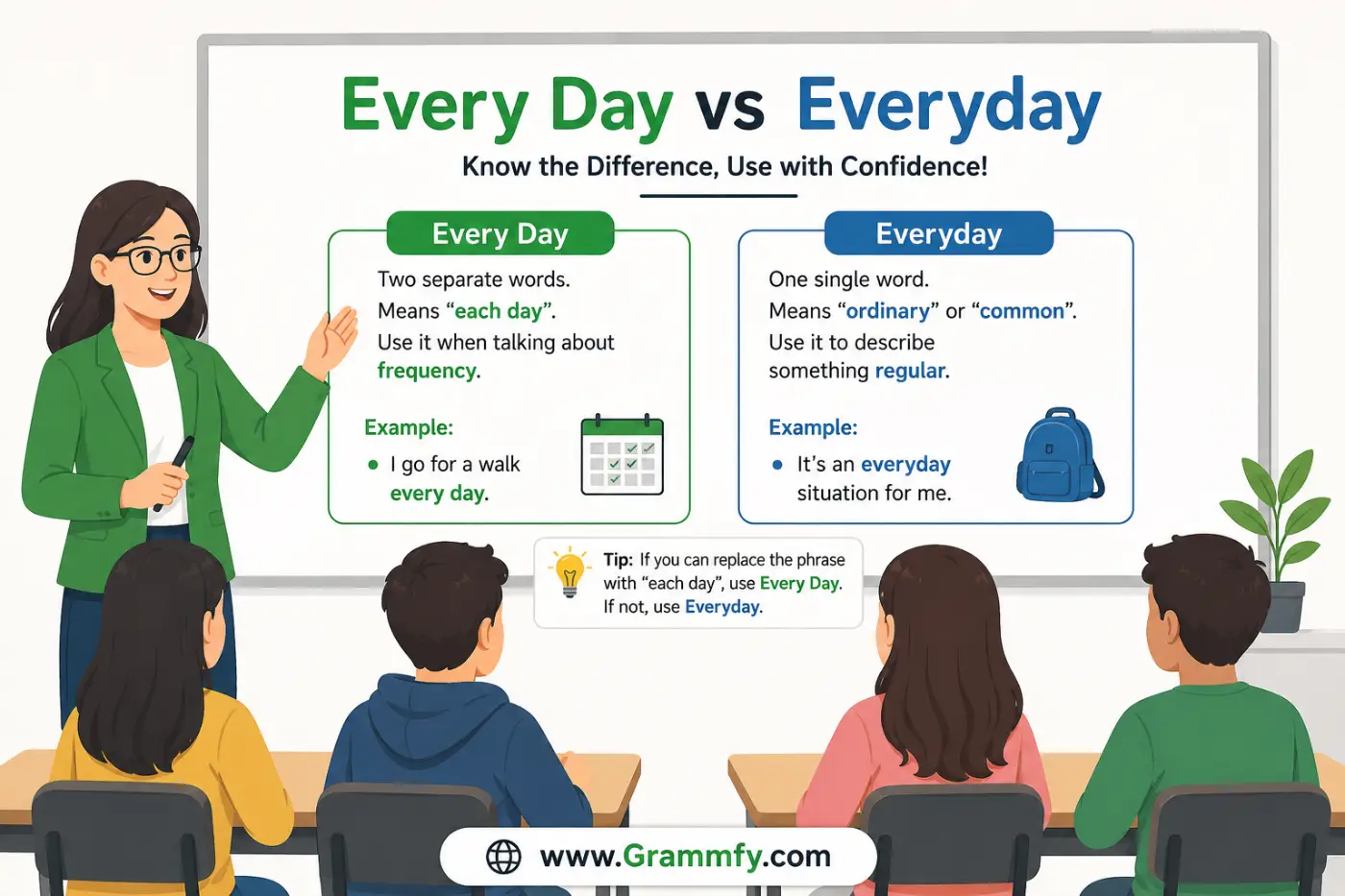 Every Day vs Everyday