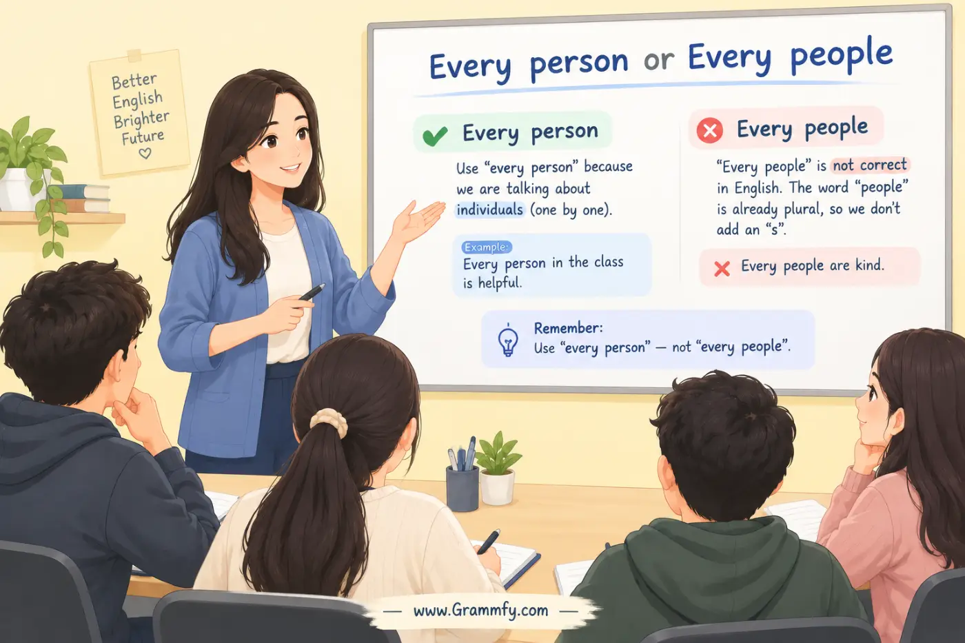 Every person or Every people