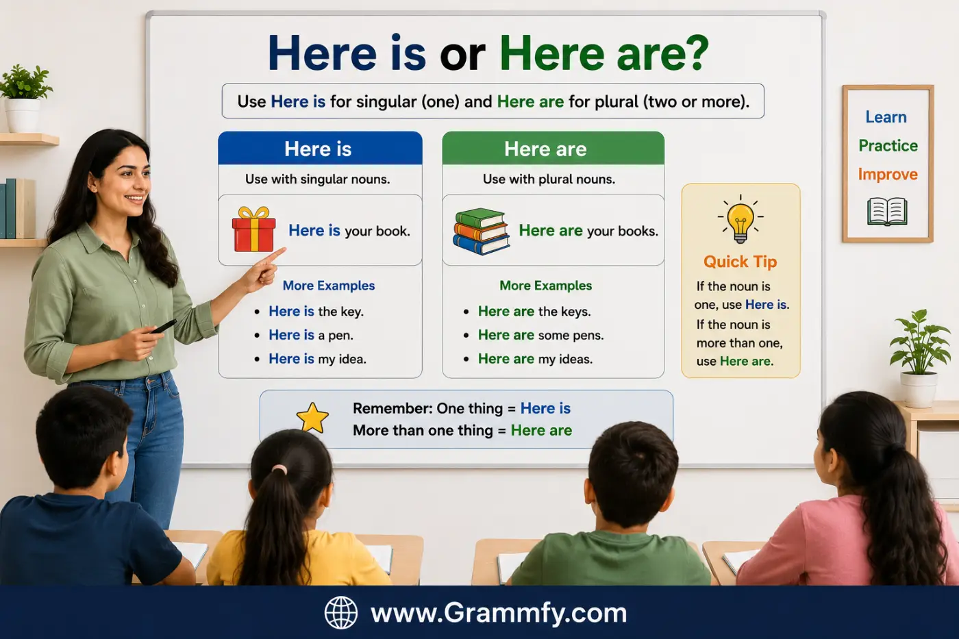 Here is or Here are