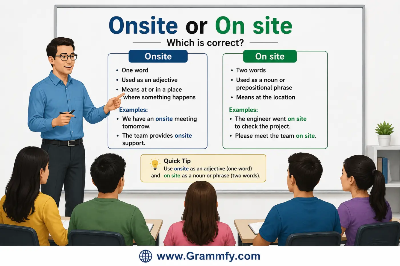 Onsite or On site