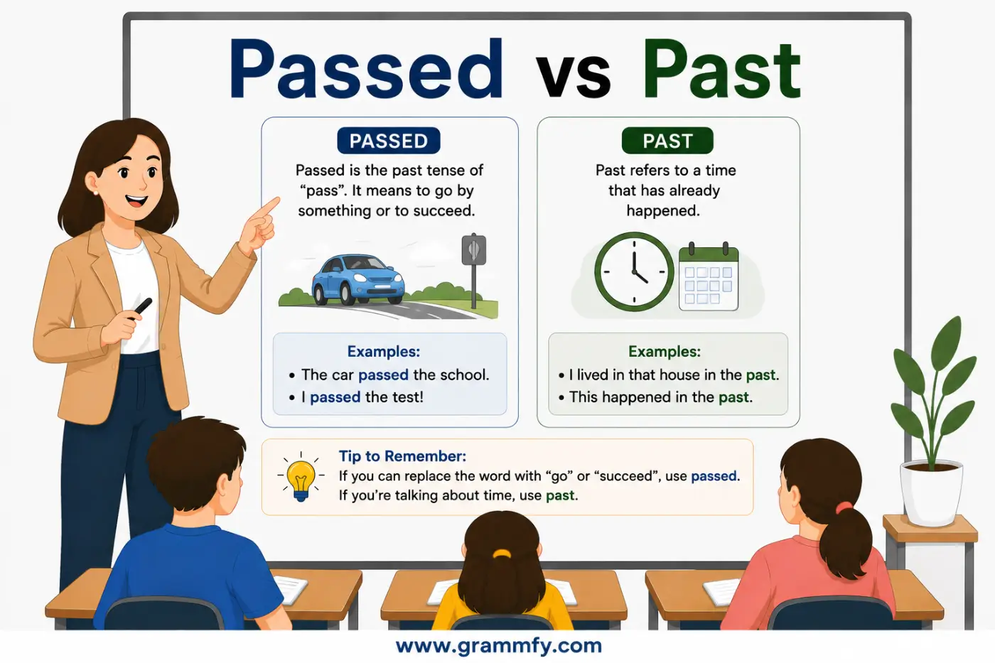 Passed vs Past