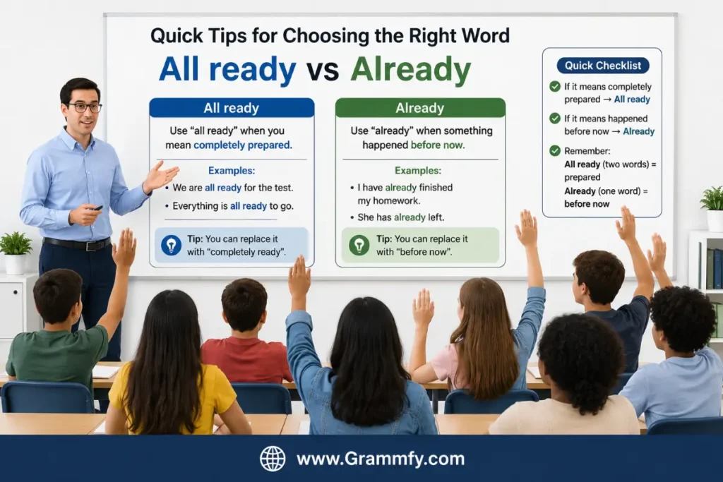Quick tips for choosing the right word "All ready vs Already"