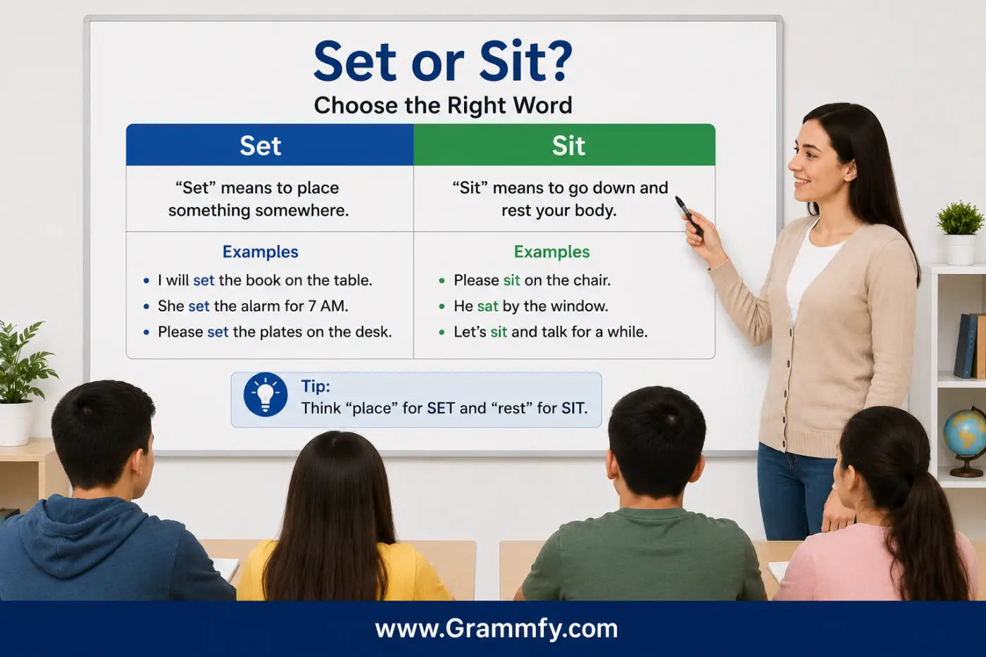 Set or Sit