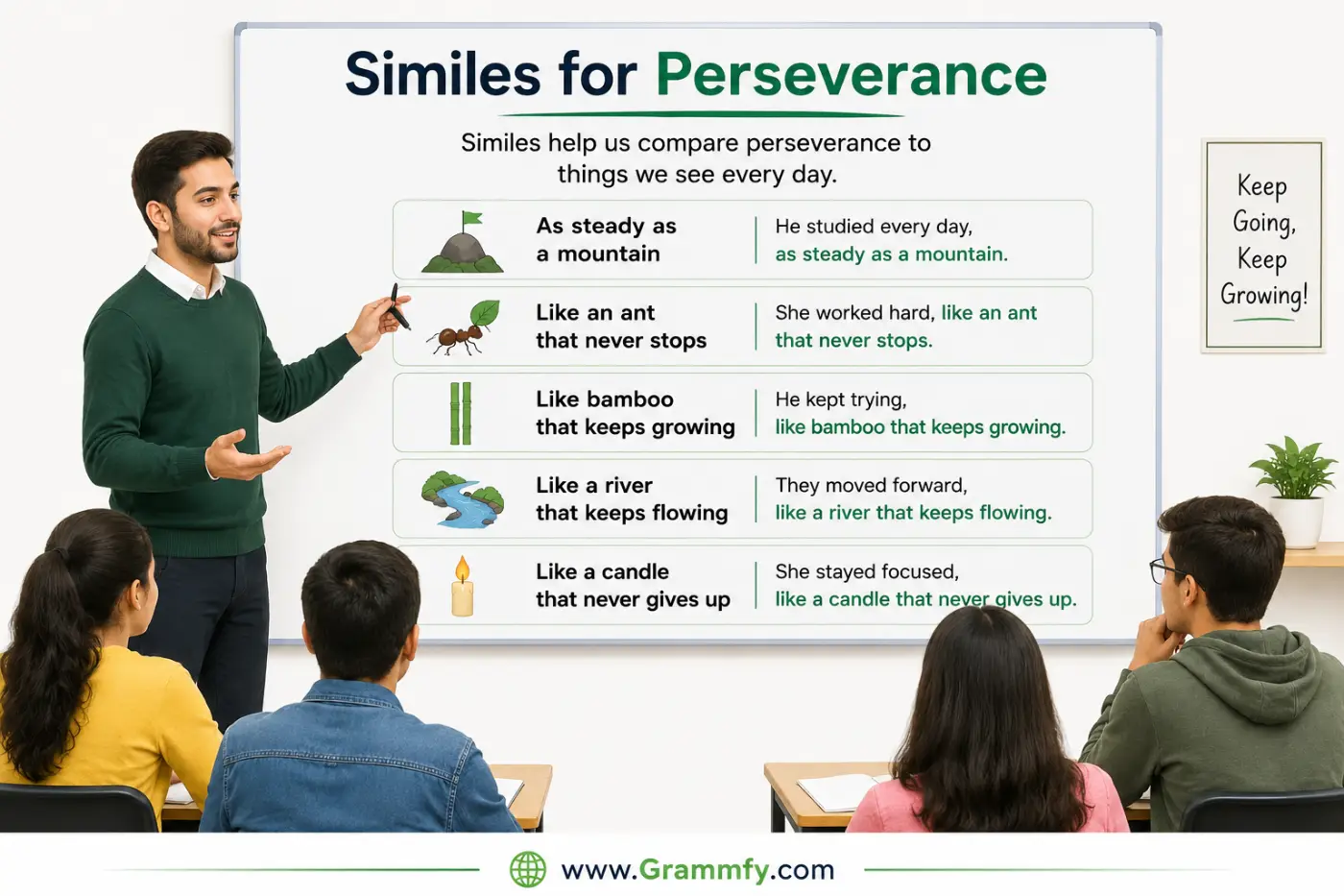 Similes for Perseverance