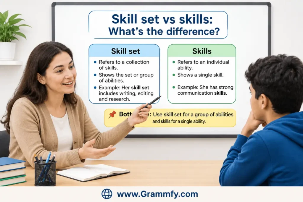 Skill set vs skills: What's the difference?