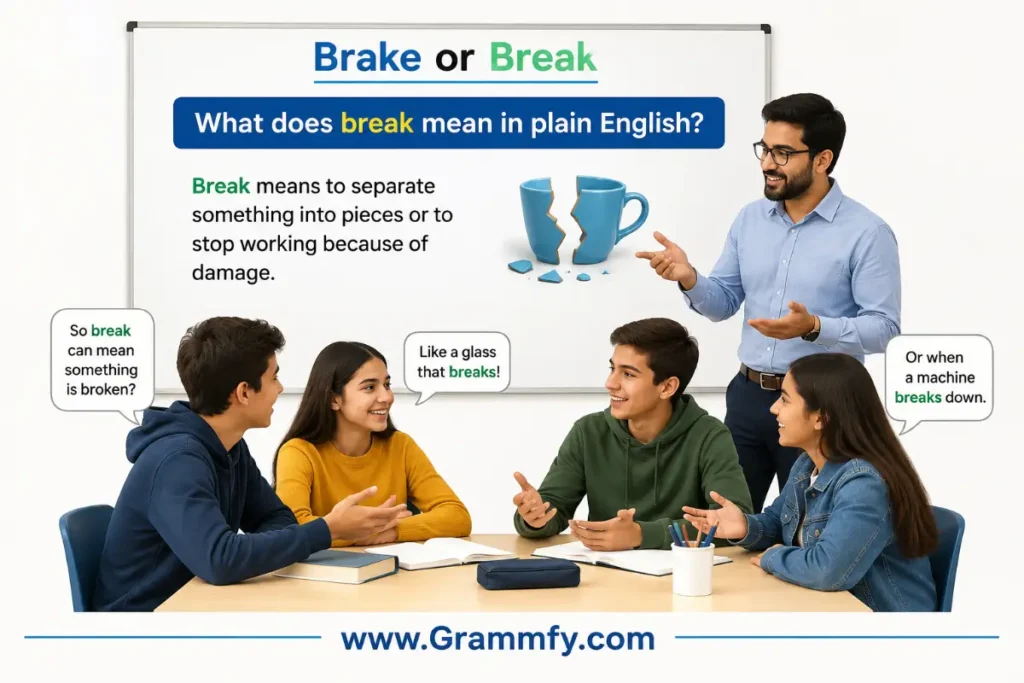 What does break mean in plain English?