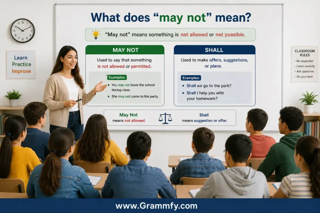What does “may not” mean?