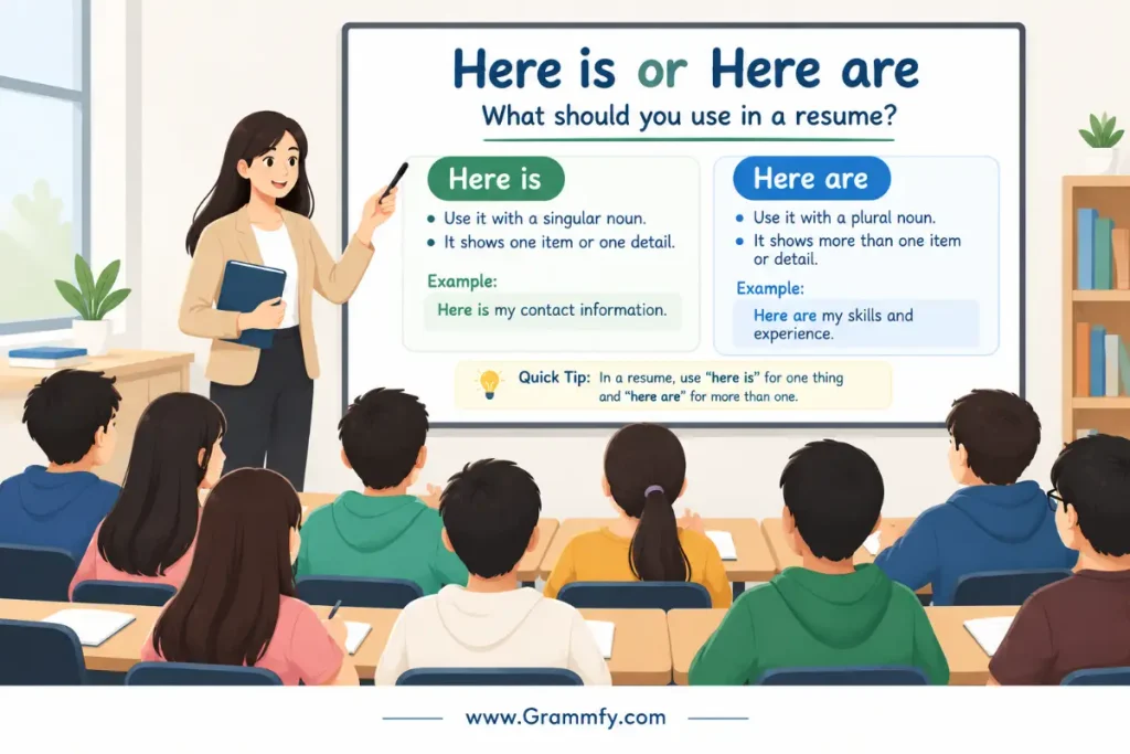 What should you use in a resume?