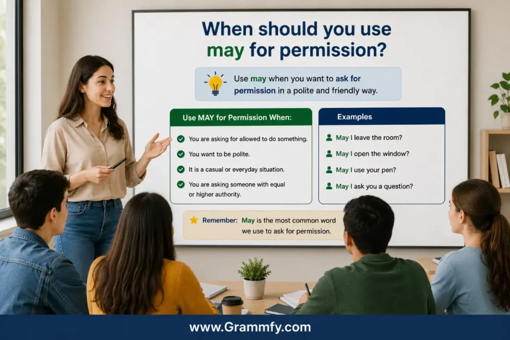 When should you use may for permission?