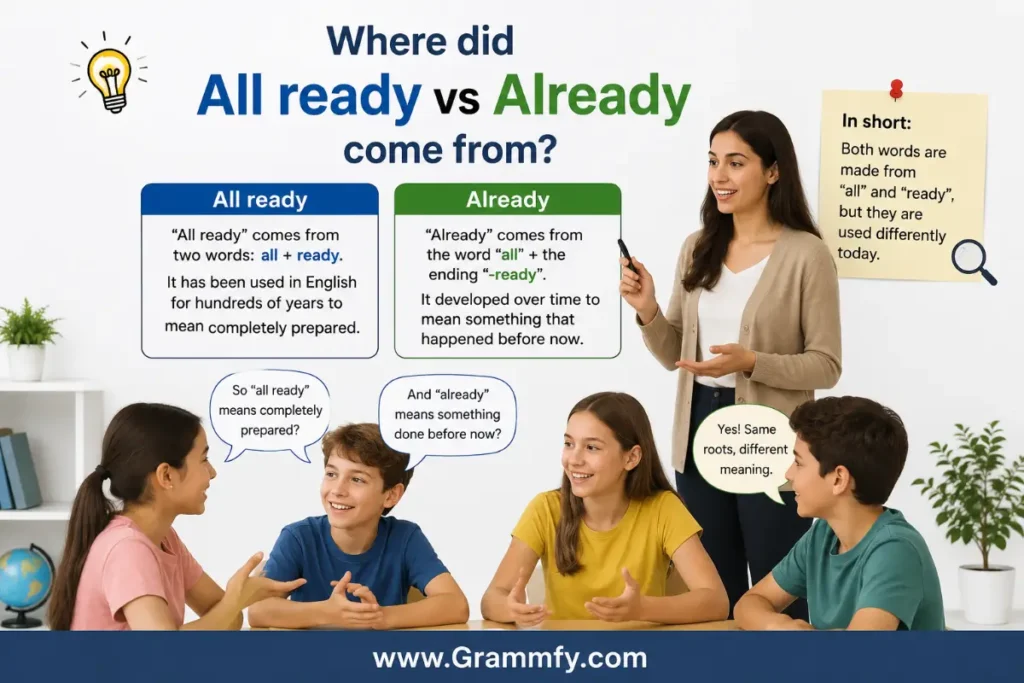 Where did "All ready vs Already" come from?
