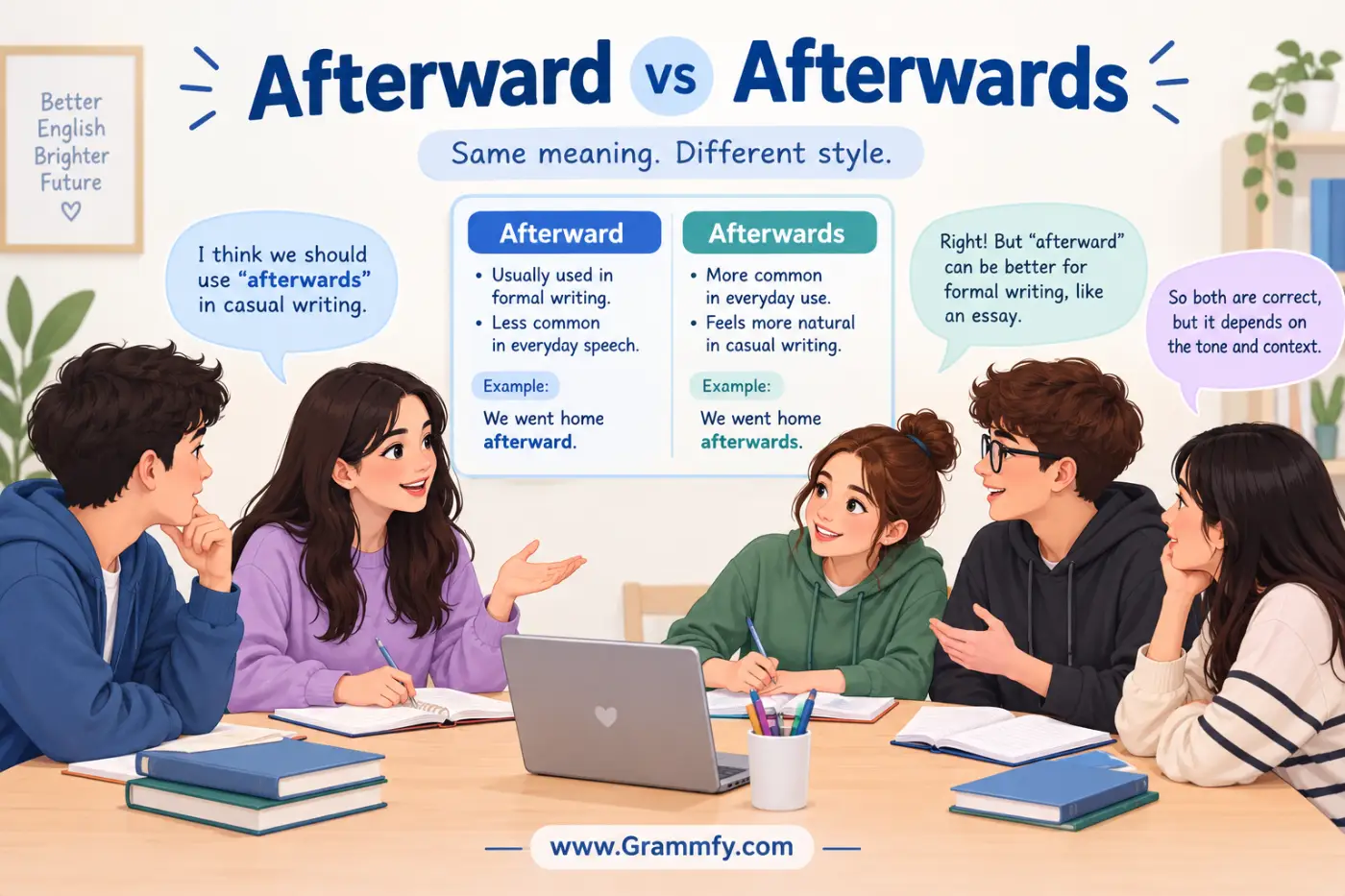 Afterward vs Afterwards