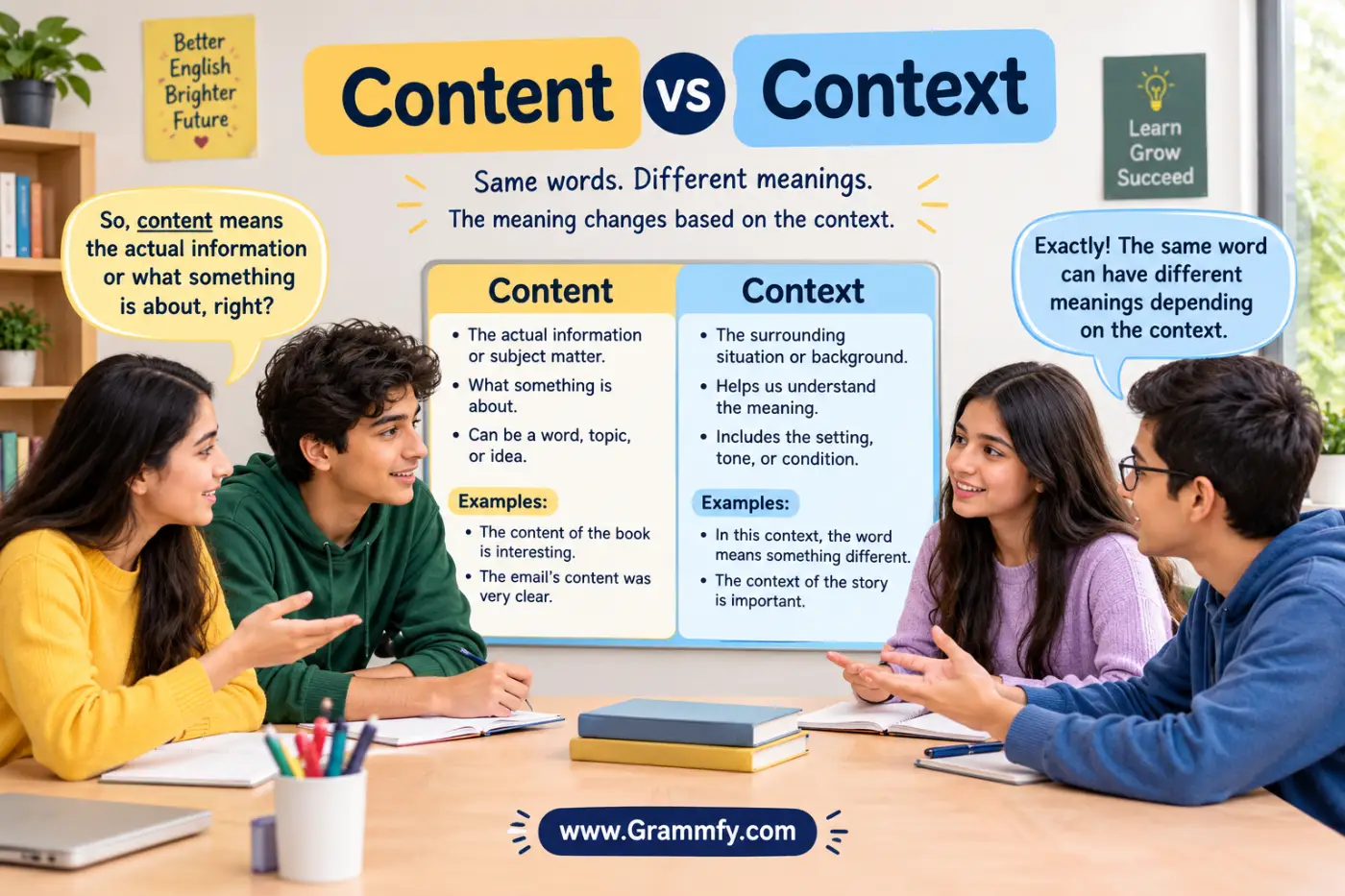 Content vs Context