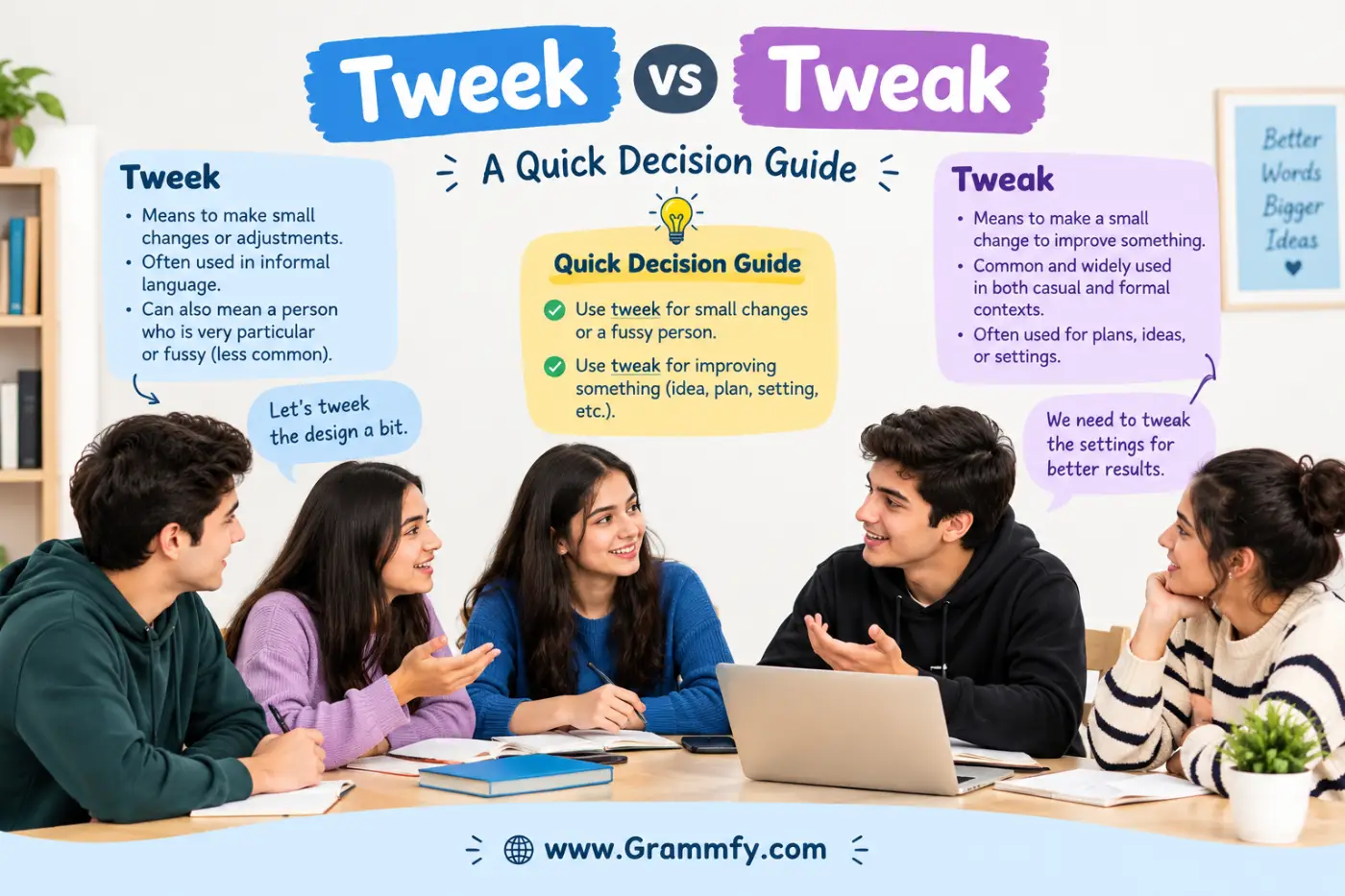 Tweek vs Tweak