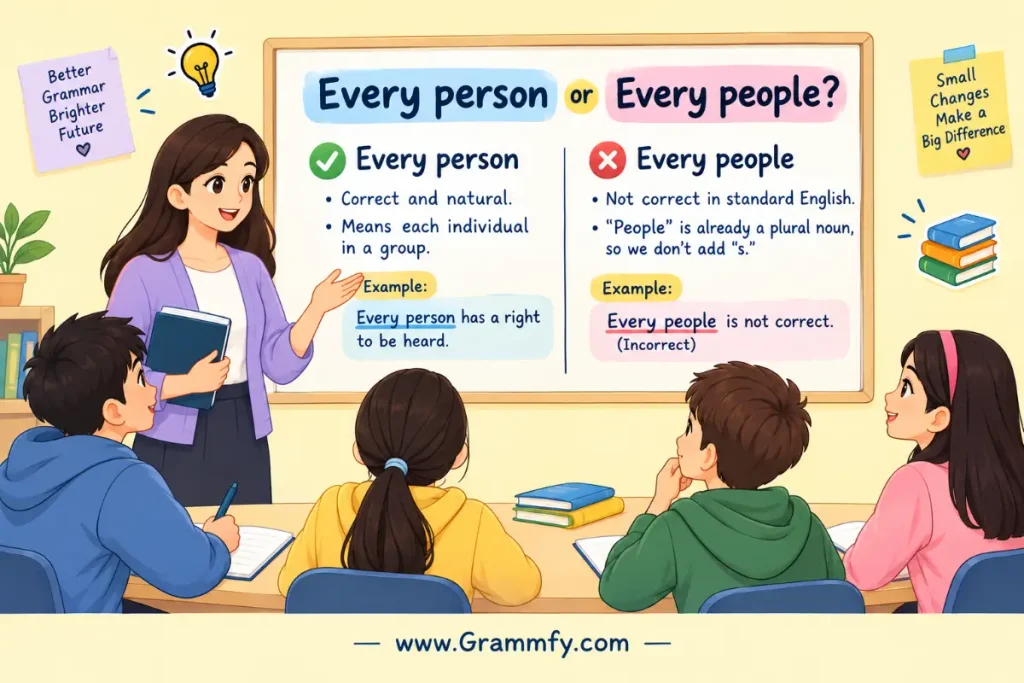 What is the difference between Every person or Every people?