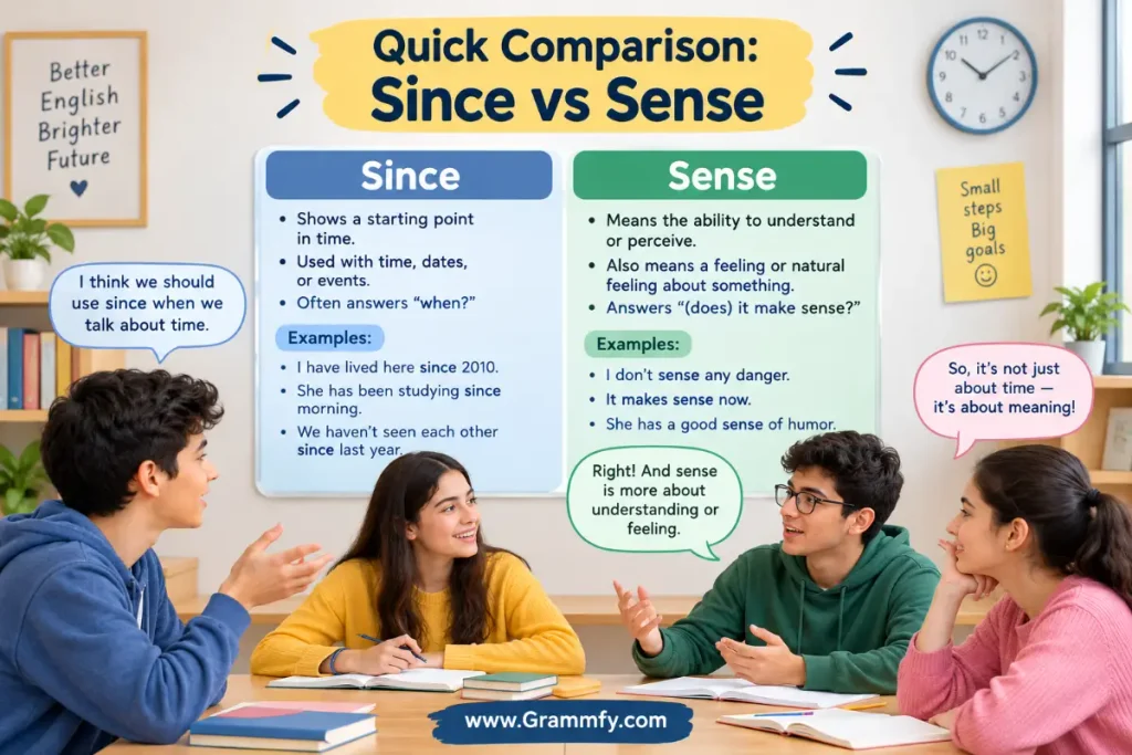 Quick comparison: since vs sense